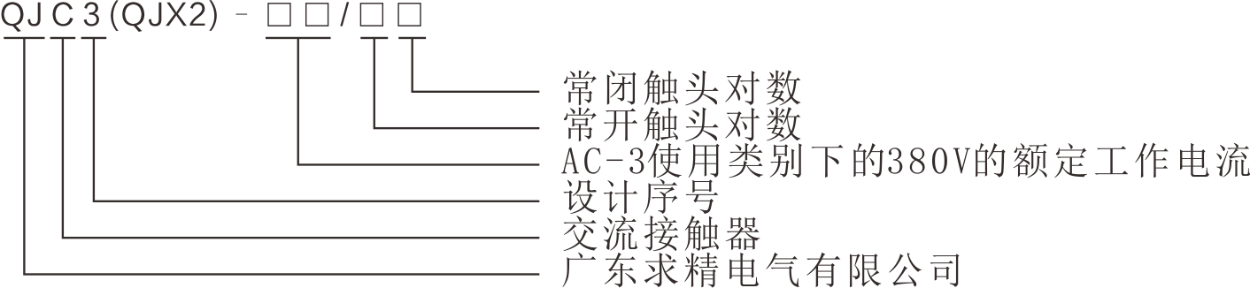 QJC3(QJX2)系列交流接触器的型号及其含义.png