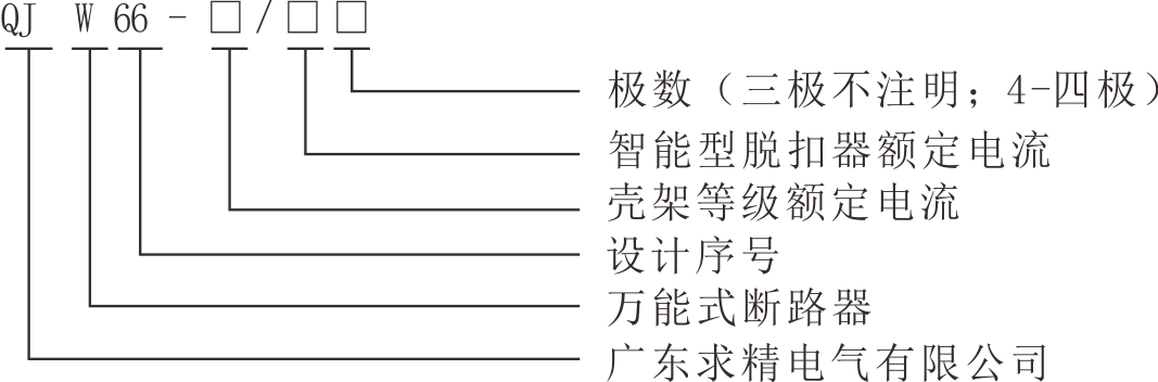QJW66(DW45)系列智能型万能式断路器(2).png